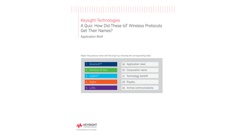 How IoT Wireless Protocols Got Their Names